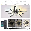 Garwarm Dimmable Ceiling Fan with Light and Remote Control, 27" Small Flush Mounted Ceiling Fan